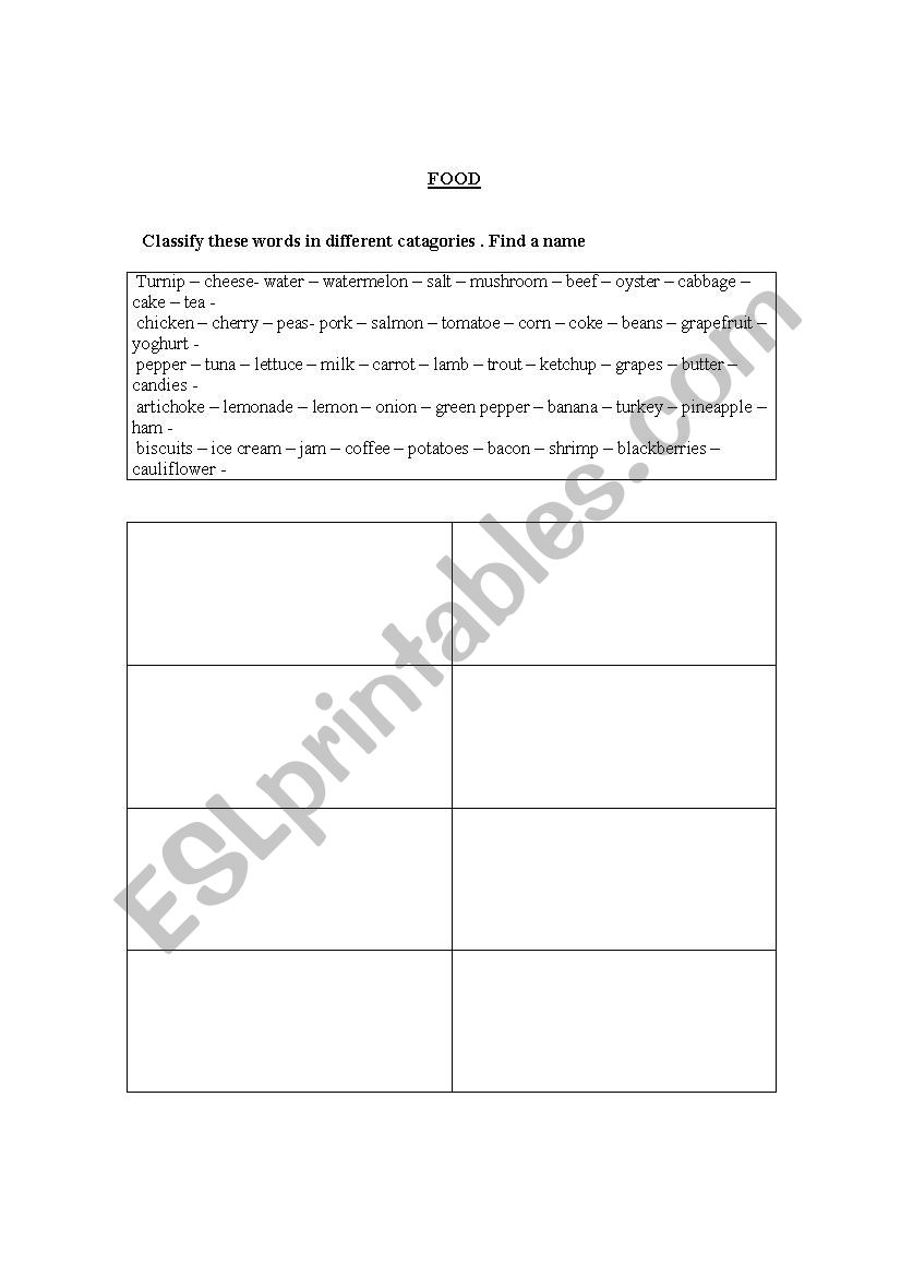 FOOD VOCABULARY worksheet