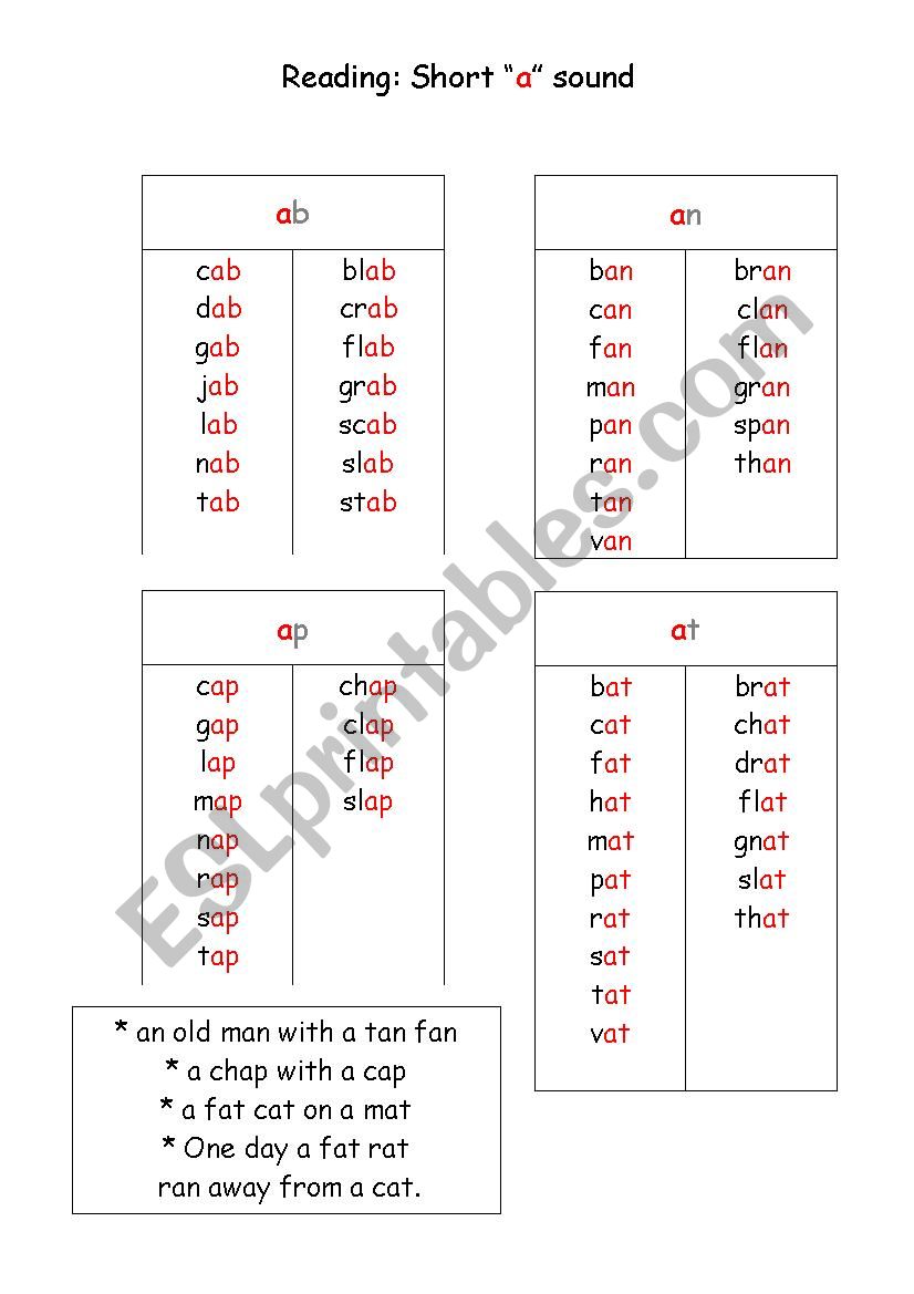 reading short A - long A worksheet