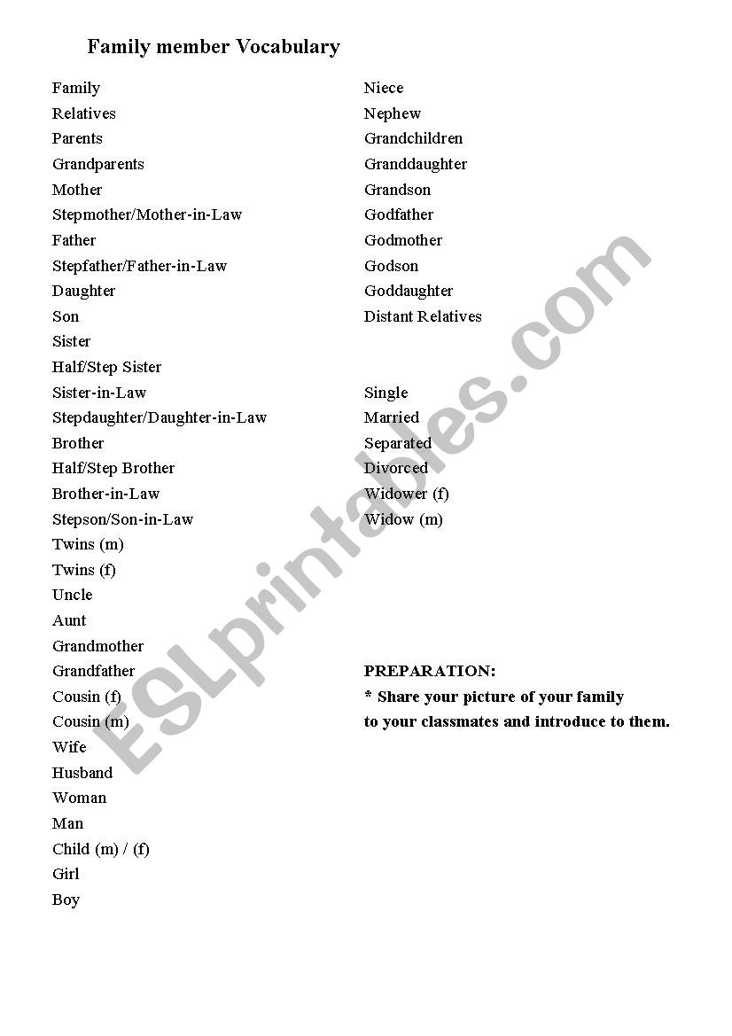 Speaking: Family members worksheet