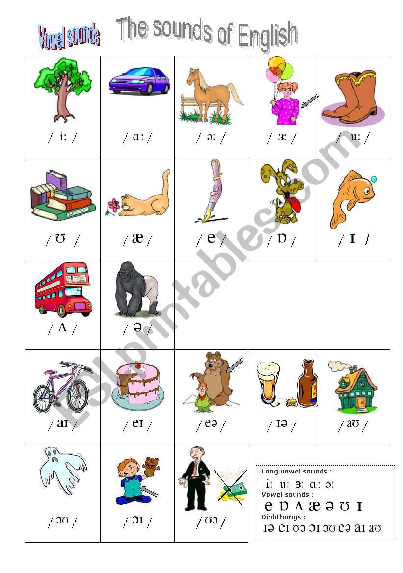 sounds of English vowels worksheet
