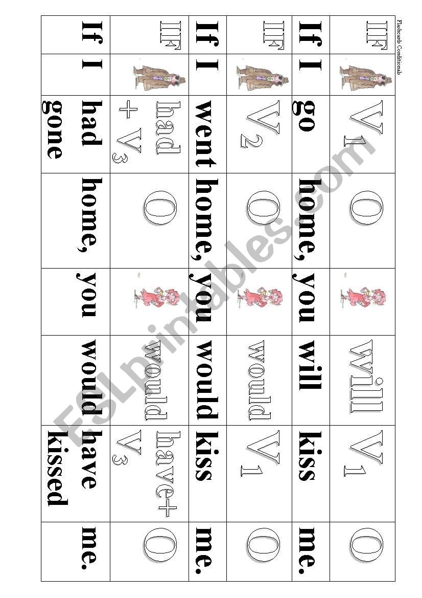 Conditionals  worksheet