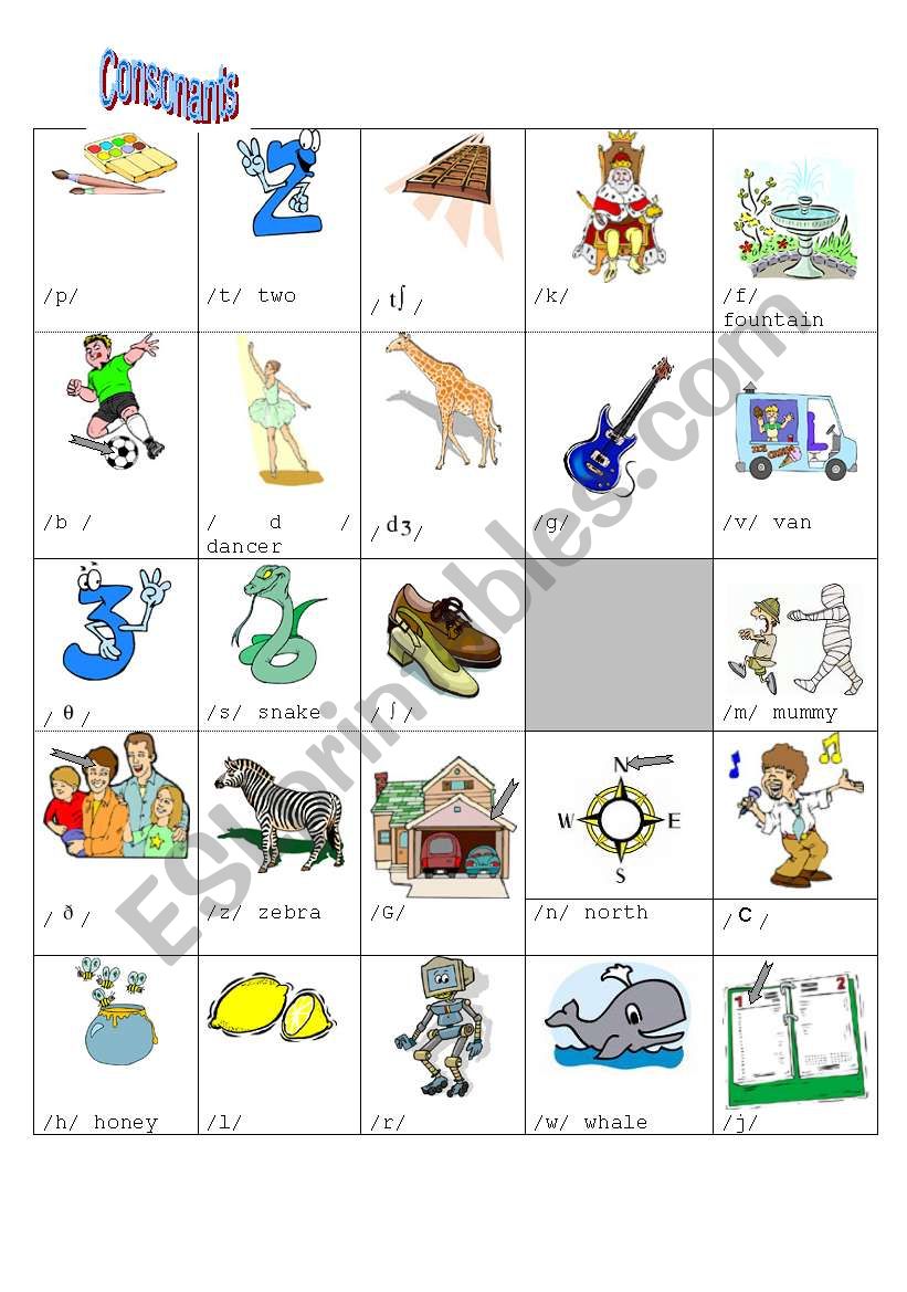 sounds of English consonants worksheet