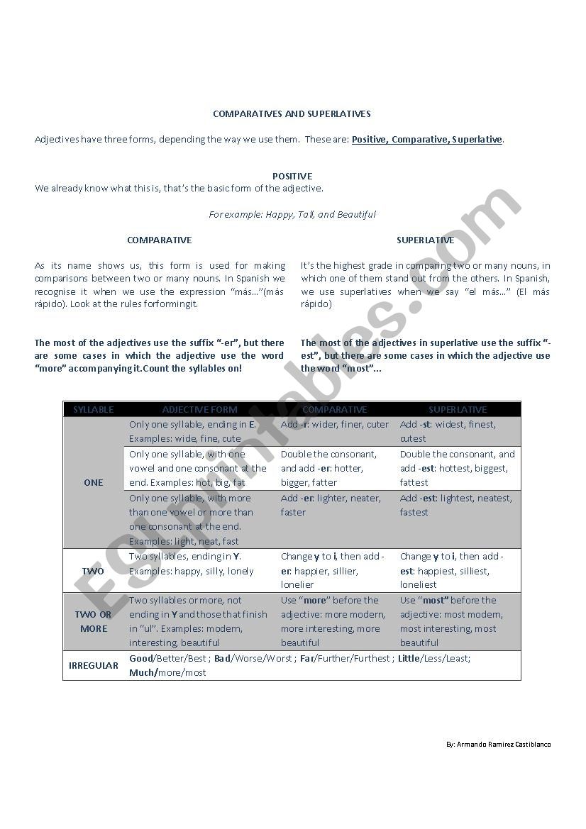 COMPARATIVES AND SUPERLATIVES worksheet