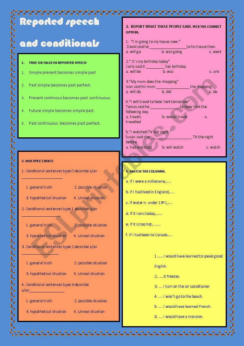 Reported Speech and Conditionals (all types)