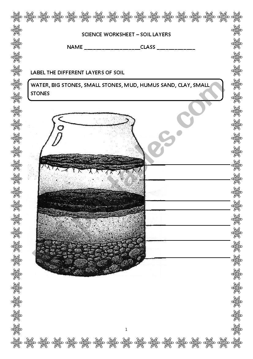 soil layers worksheet