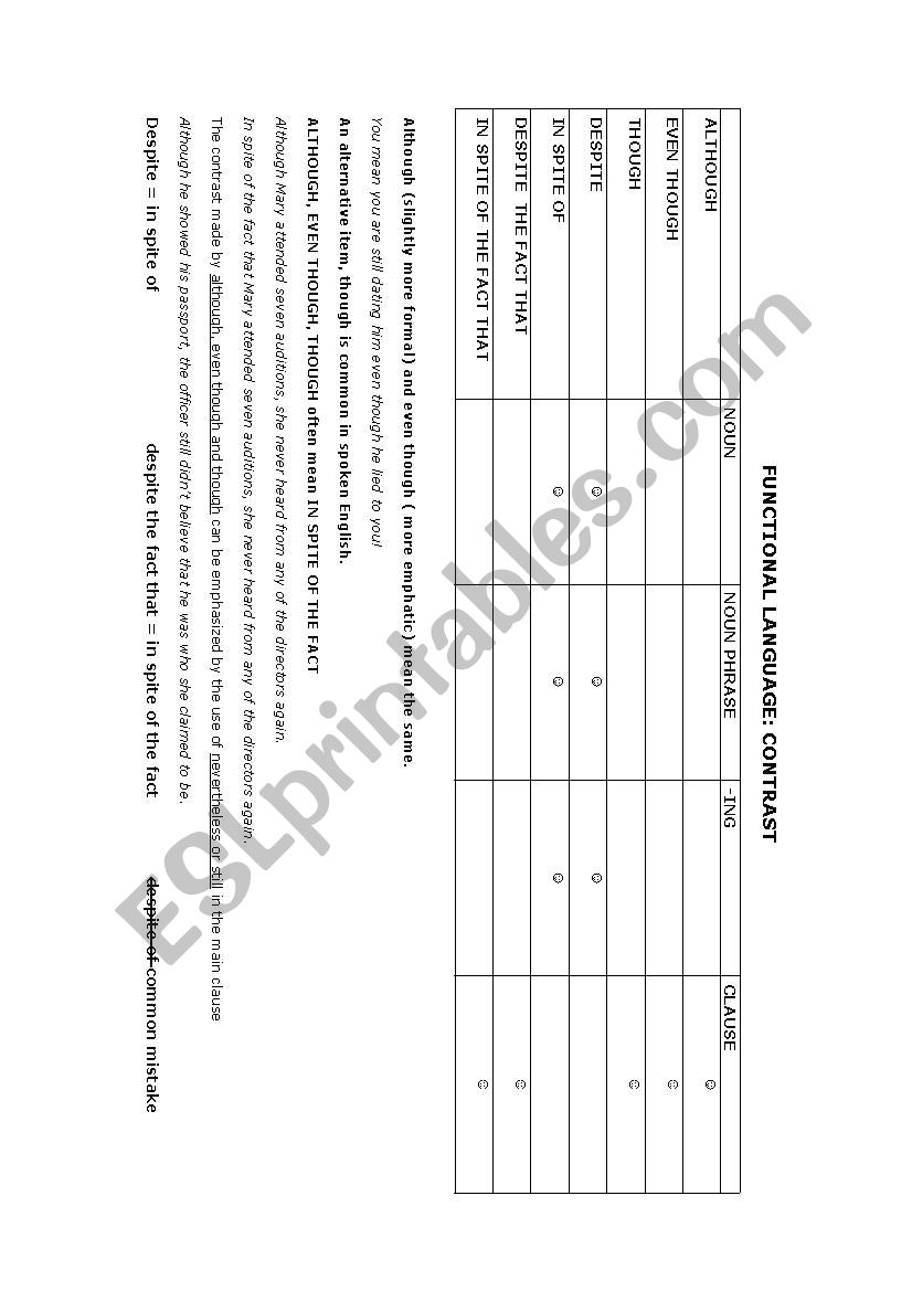 linkers worksheet