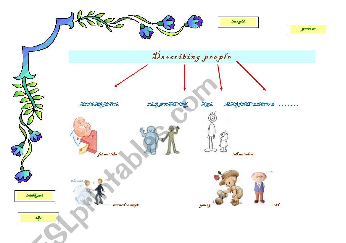 describing people worksheet