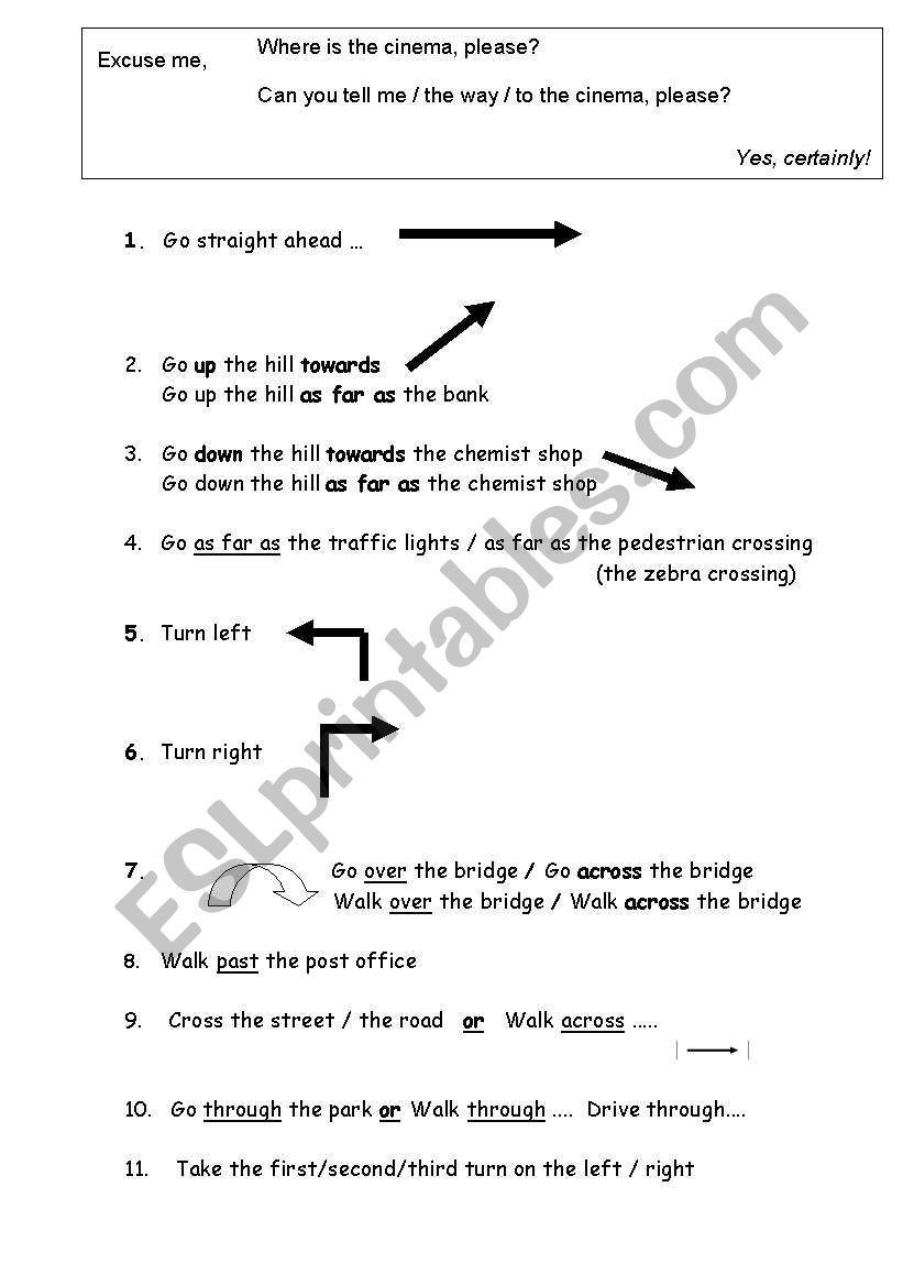 Directions - Basic Vocabulary worksheet