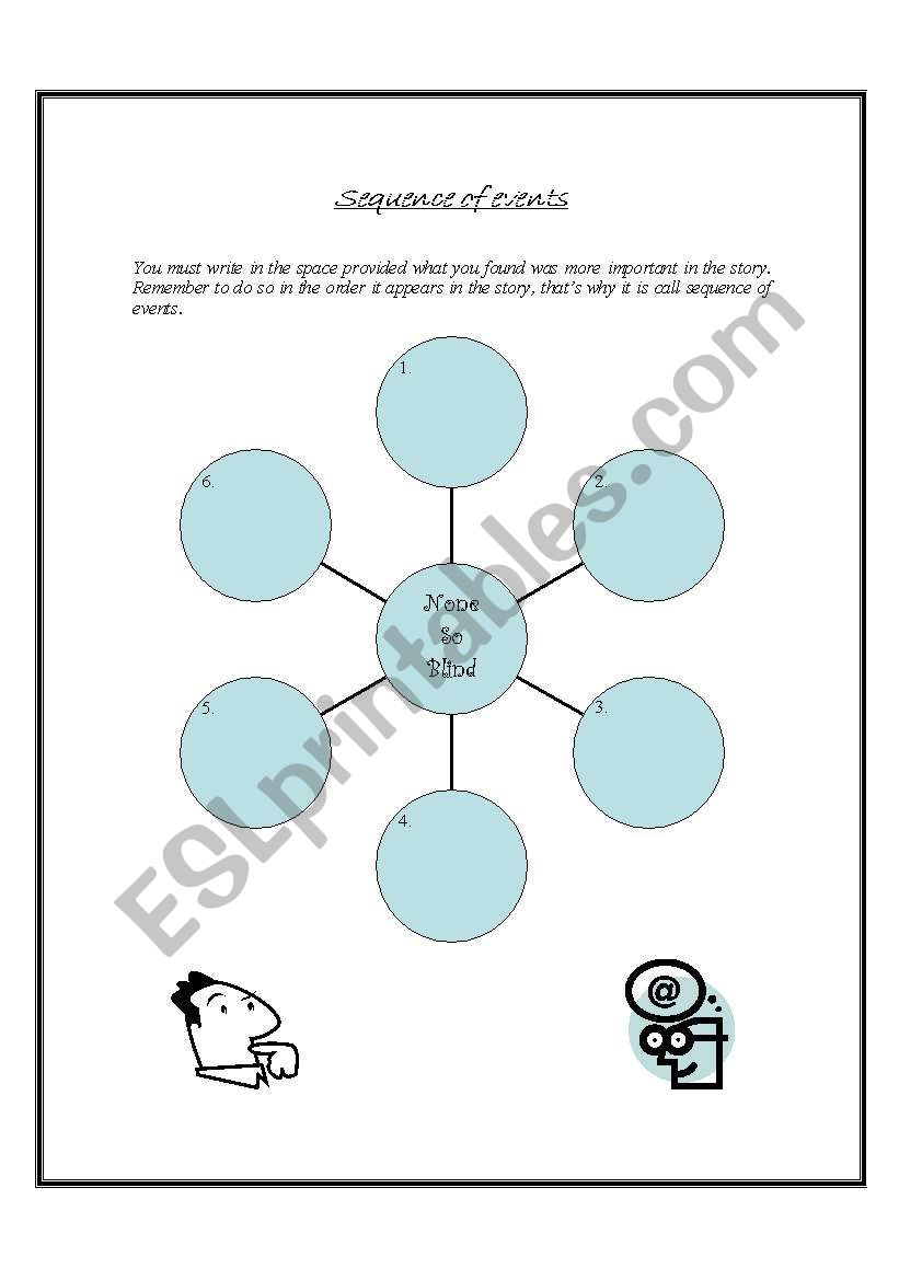 Sequence of events worksheet
