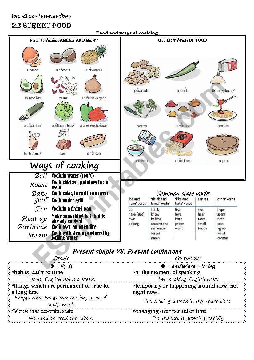 Face2Face Intermediate summary 2B