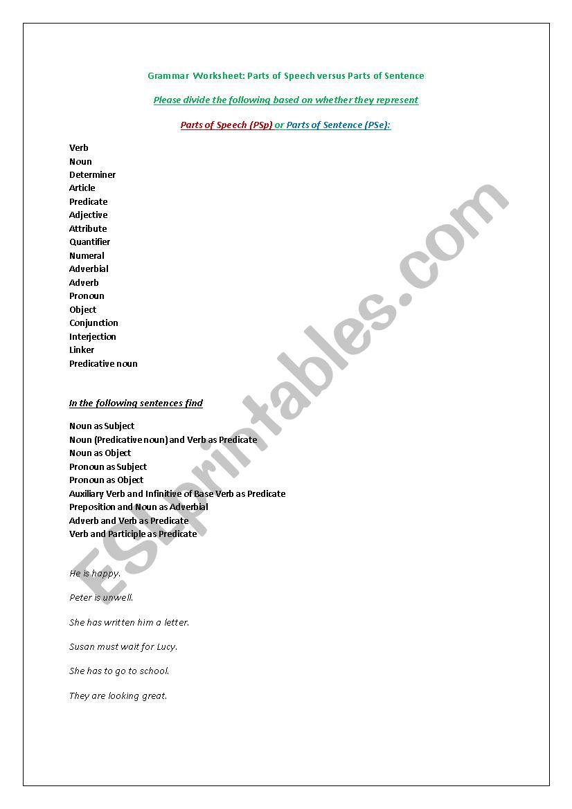 Parts of Speech or Parts of Sentence