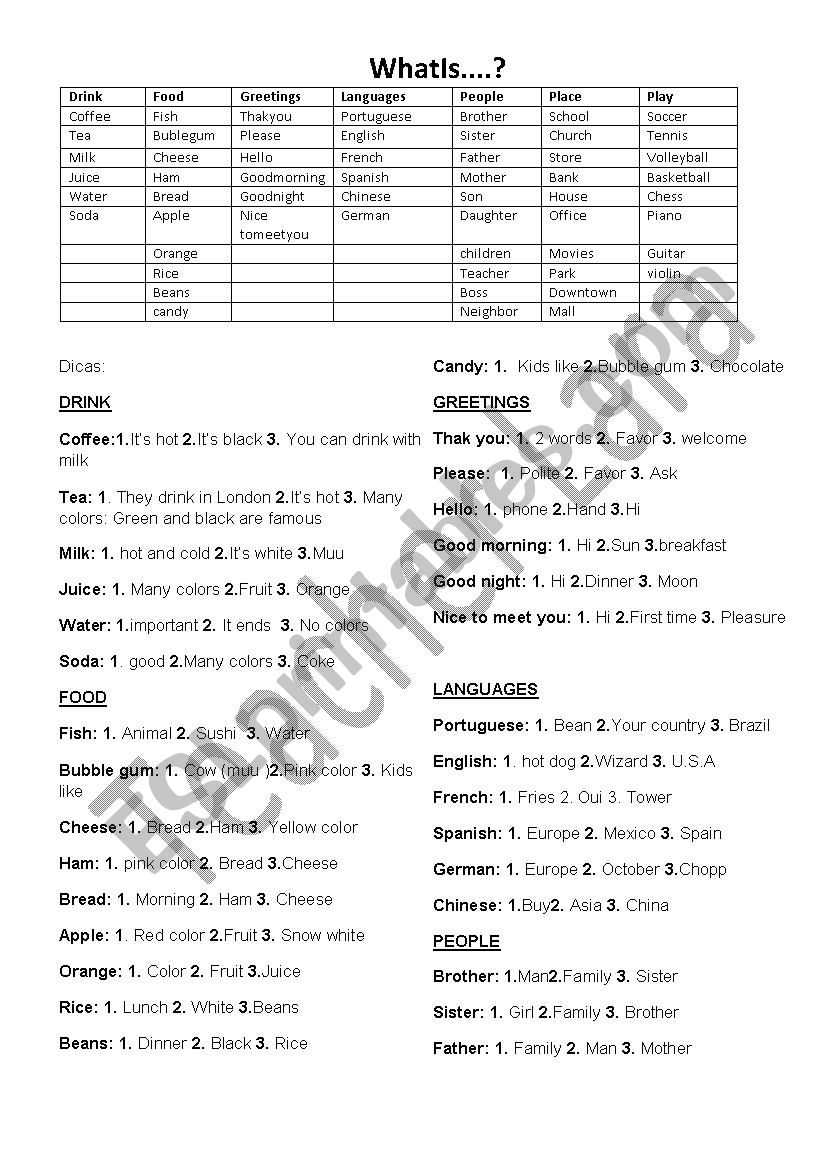 jeopardy worksheet