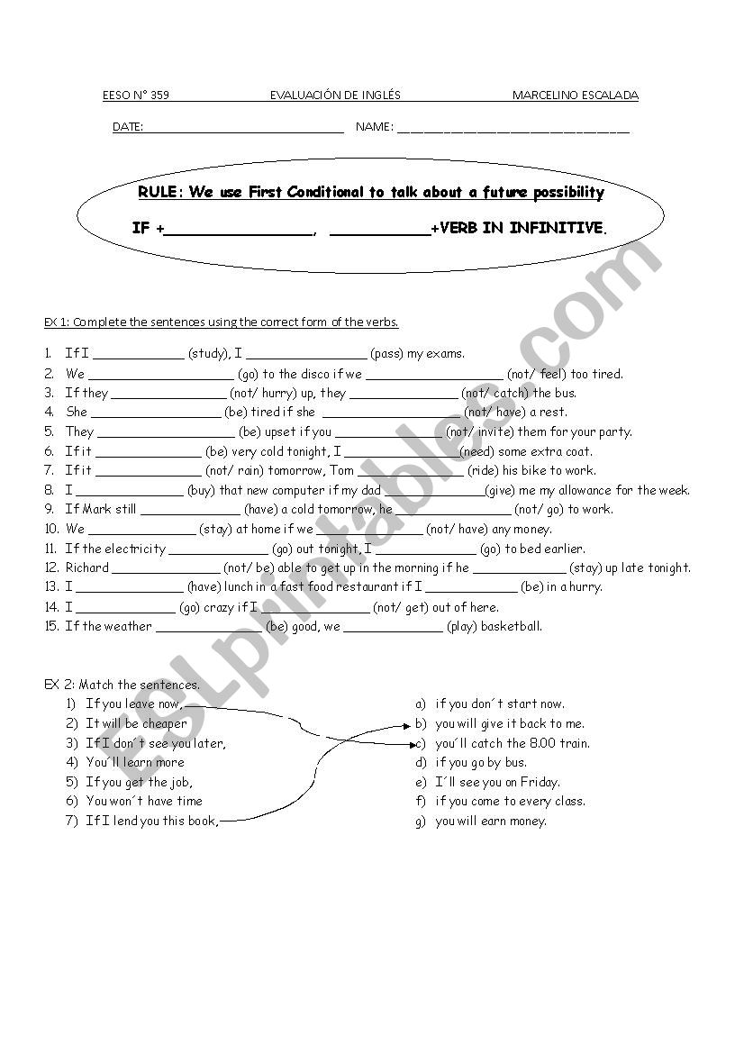 FIRST CONDITIONAL   EVALUATION 