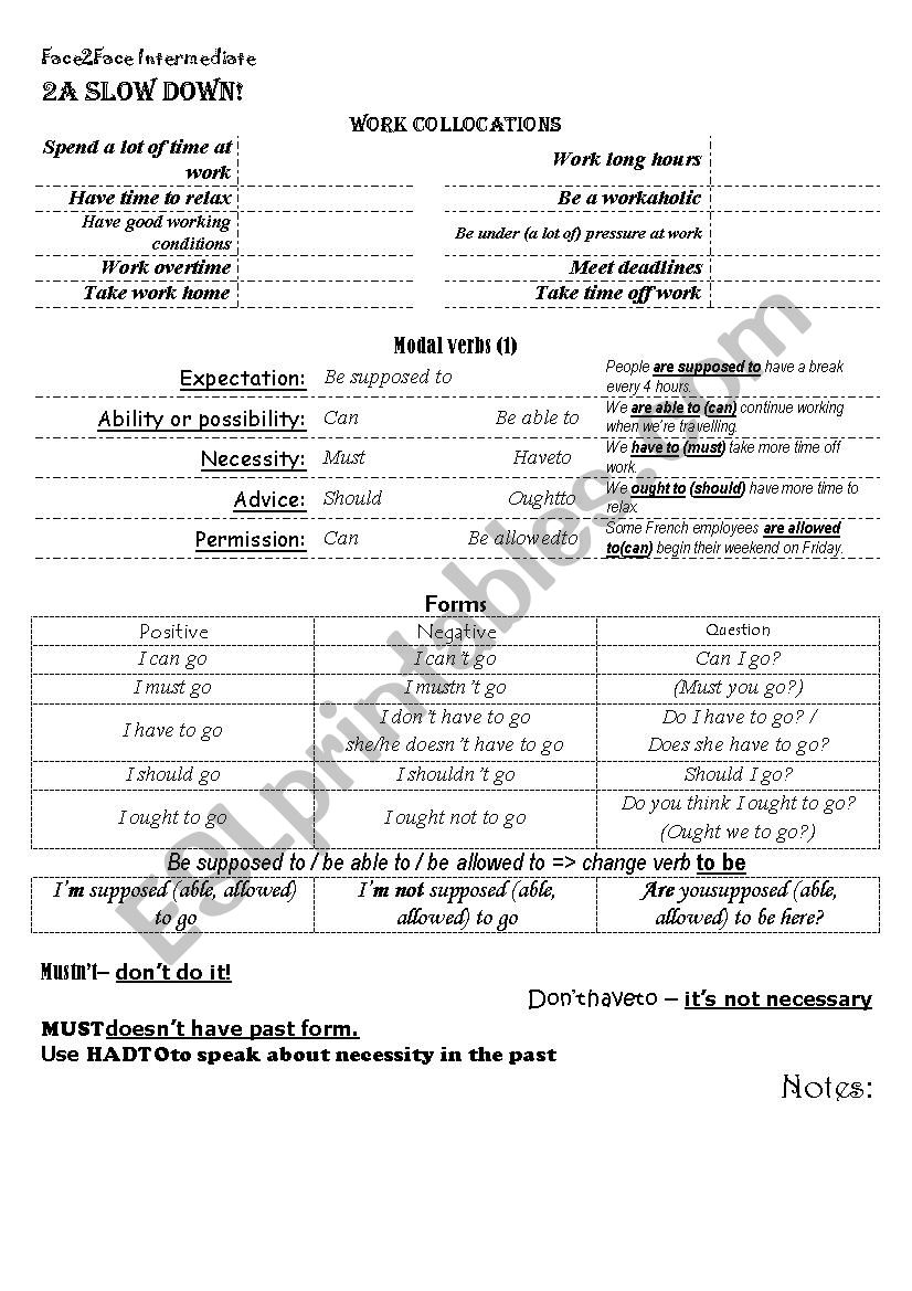 Face 2 Face Intermediate summary 2A