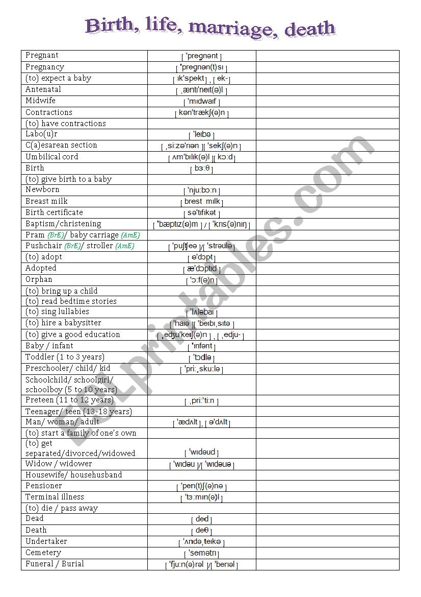 Birth, life, marriage and death VOCABULARY list