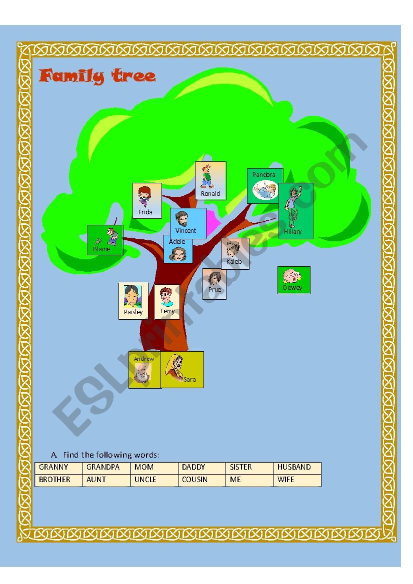 Family tree worksheet