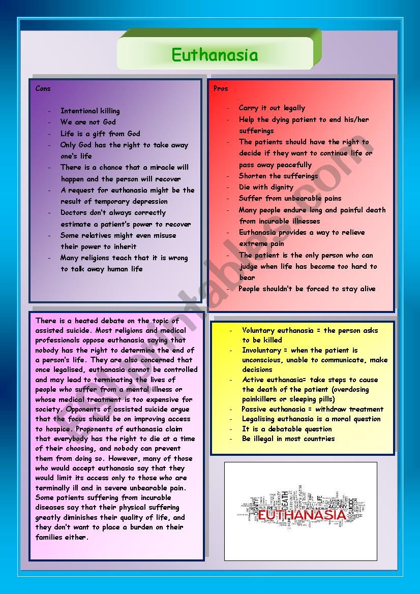 Euthanasia worksheet