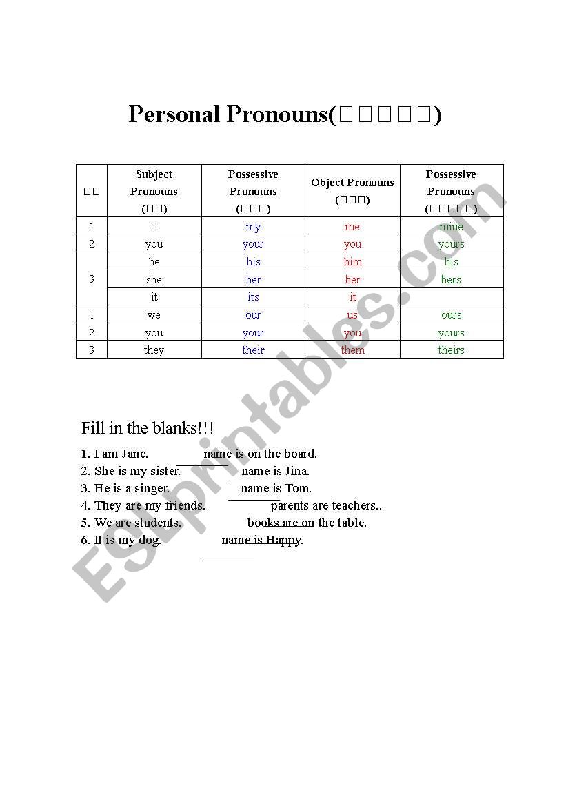 Personal Pronouns worksheet