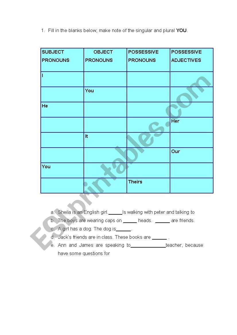 Pronouns worksheet