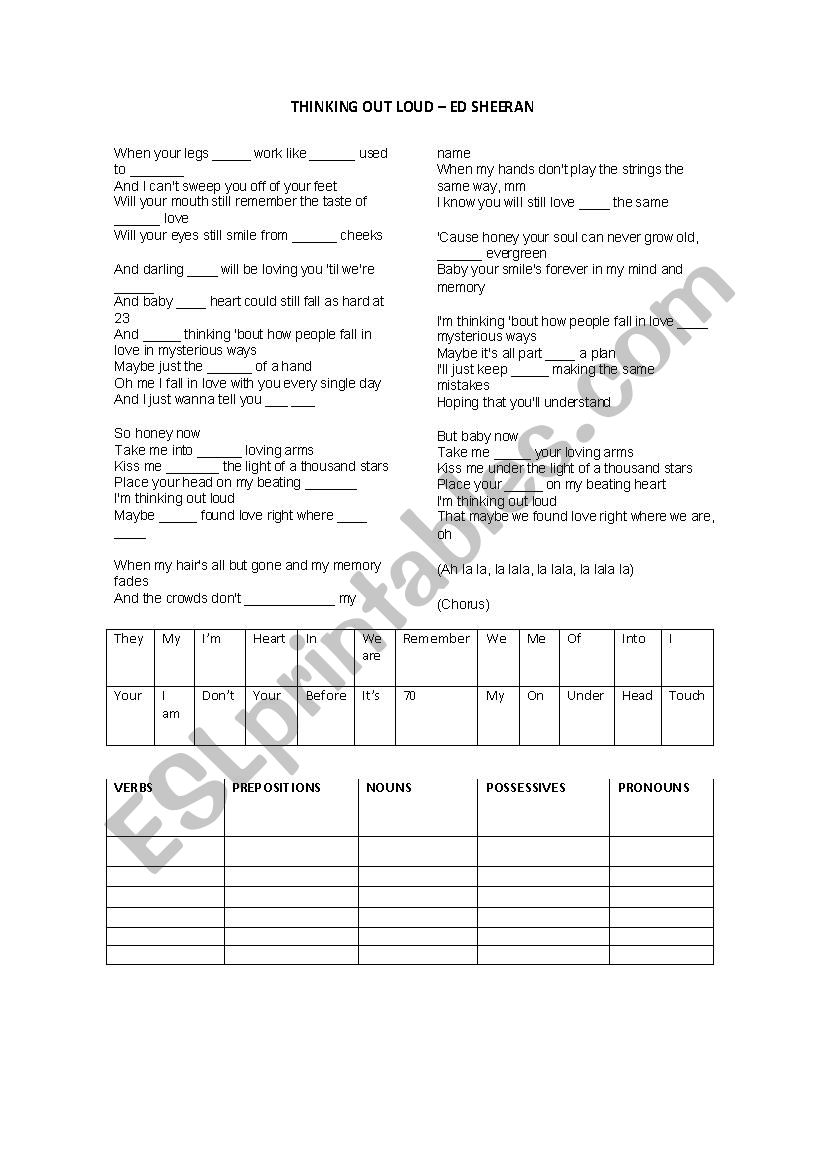 Thinking Out Loud - Ed Sheeran Fill in Gap Worksheet