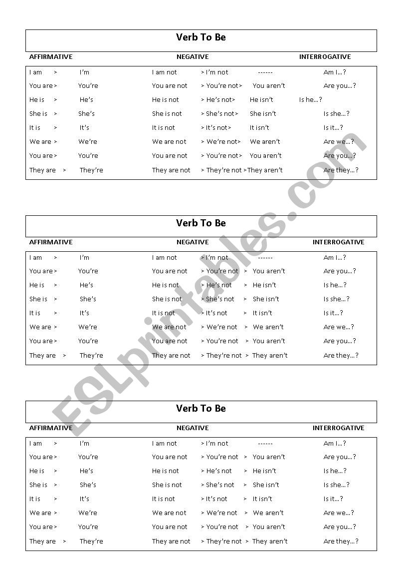 Verb To Be Grammar worksheet