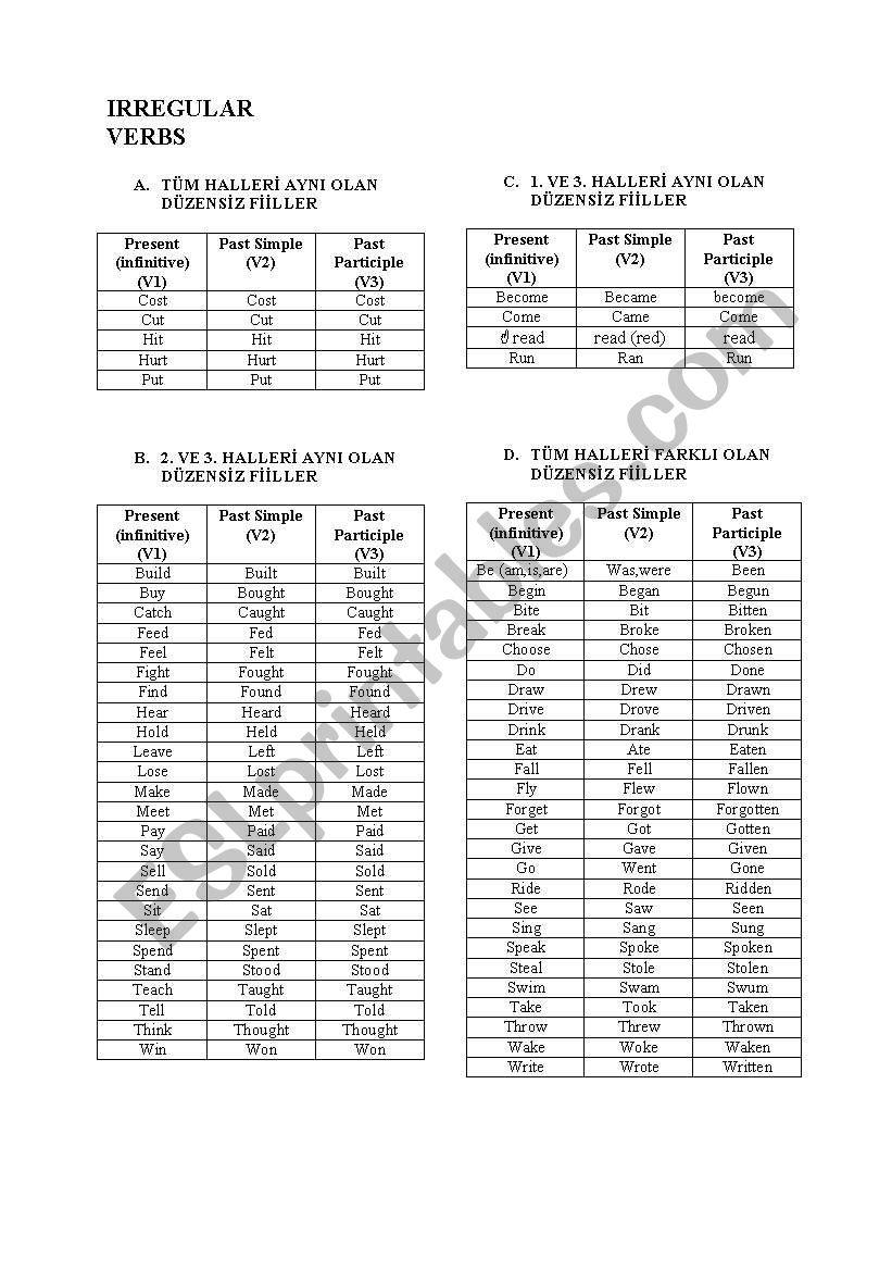 Irregular verbs worksheet