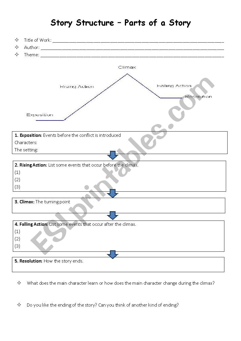 Story structure: Exposition,rising action, climax, falling action Within Plot Diagram Worksheet Pdf