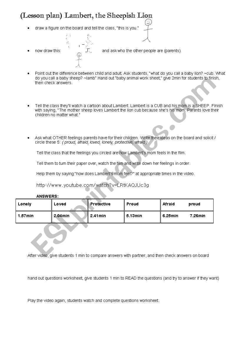 Lambert, the Sheepish Lion worksheet