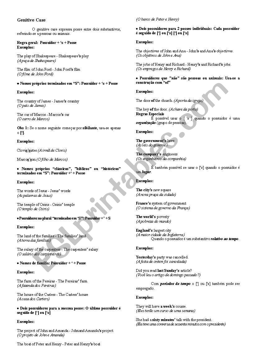 Genitive Case worksheet