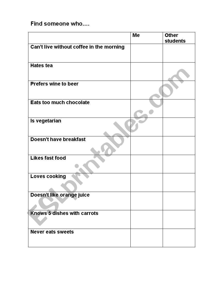 Food: find someone who... worksheet