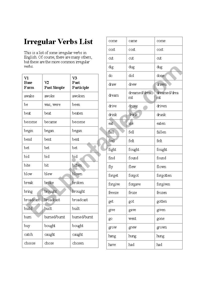 Irregular verbs list worksheet