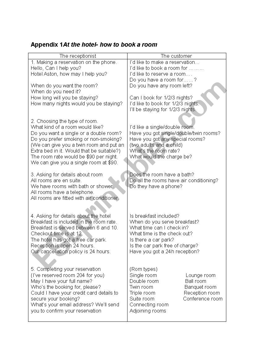 conversation at the hotel worksheet