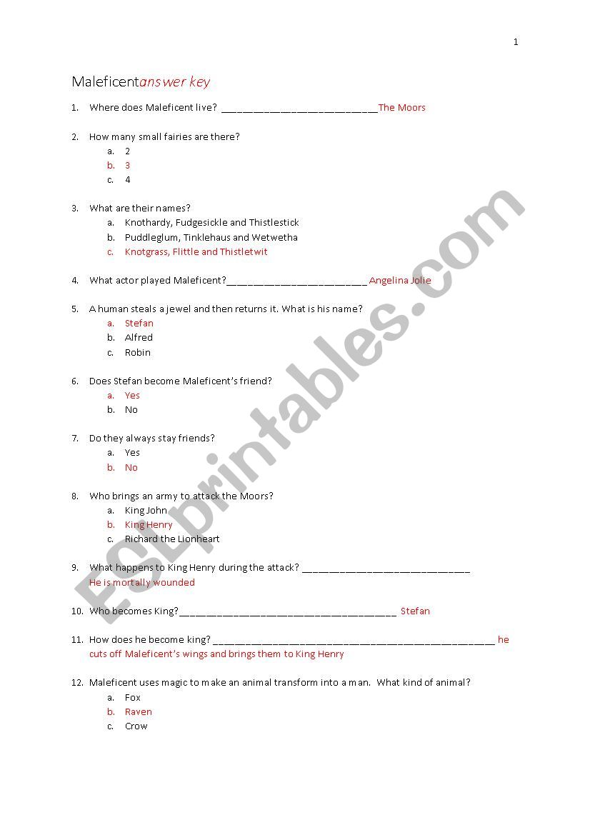 Maleficent (movie) answer key worksheet