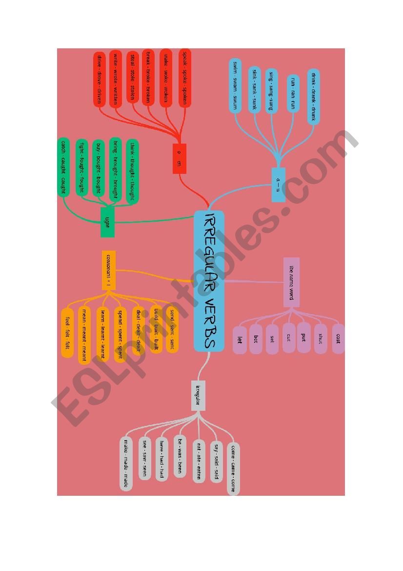 verbs-worksheet-for-kindergarten-first-grade-and-second-grade-students-color-the-balloo