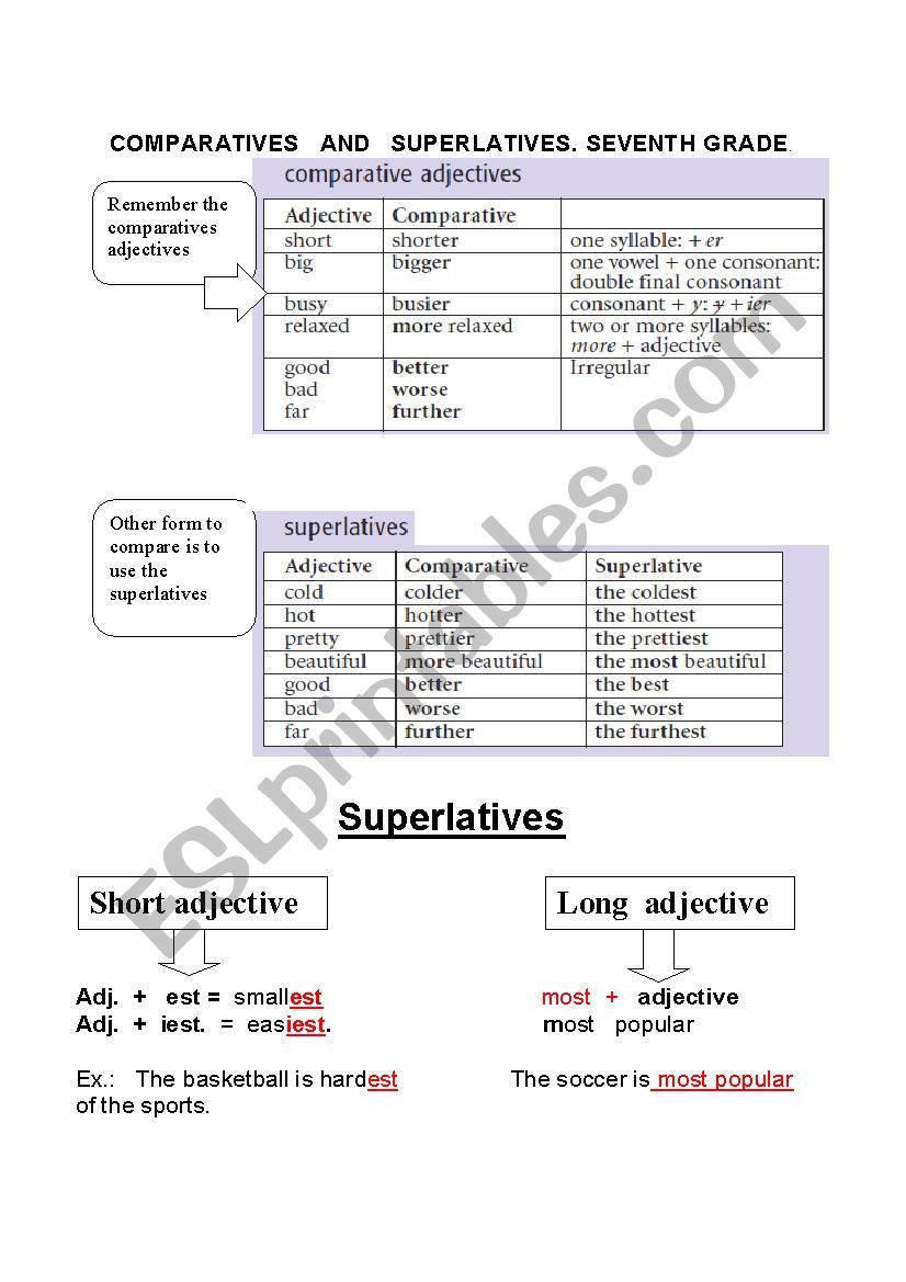 Superlatives and sport worksheet