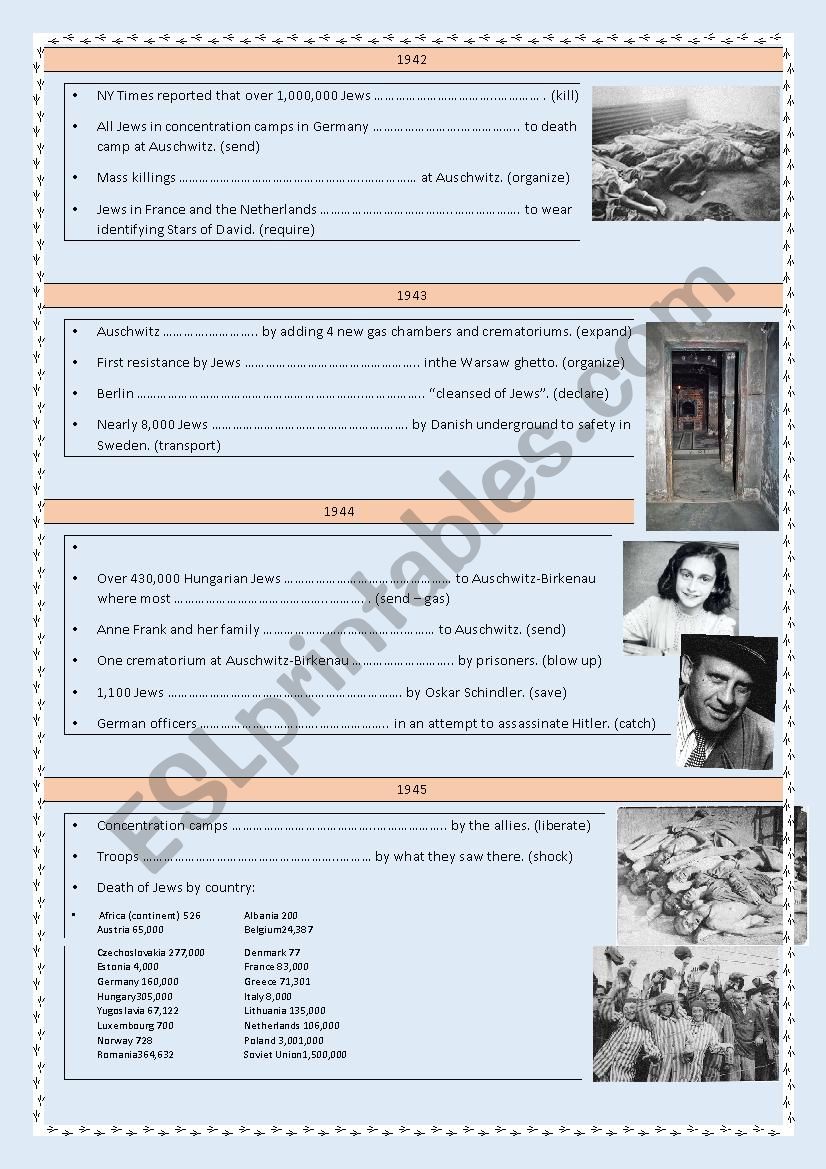 THE HOLOCAUST - TIMELINE - 3 worksheet