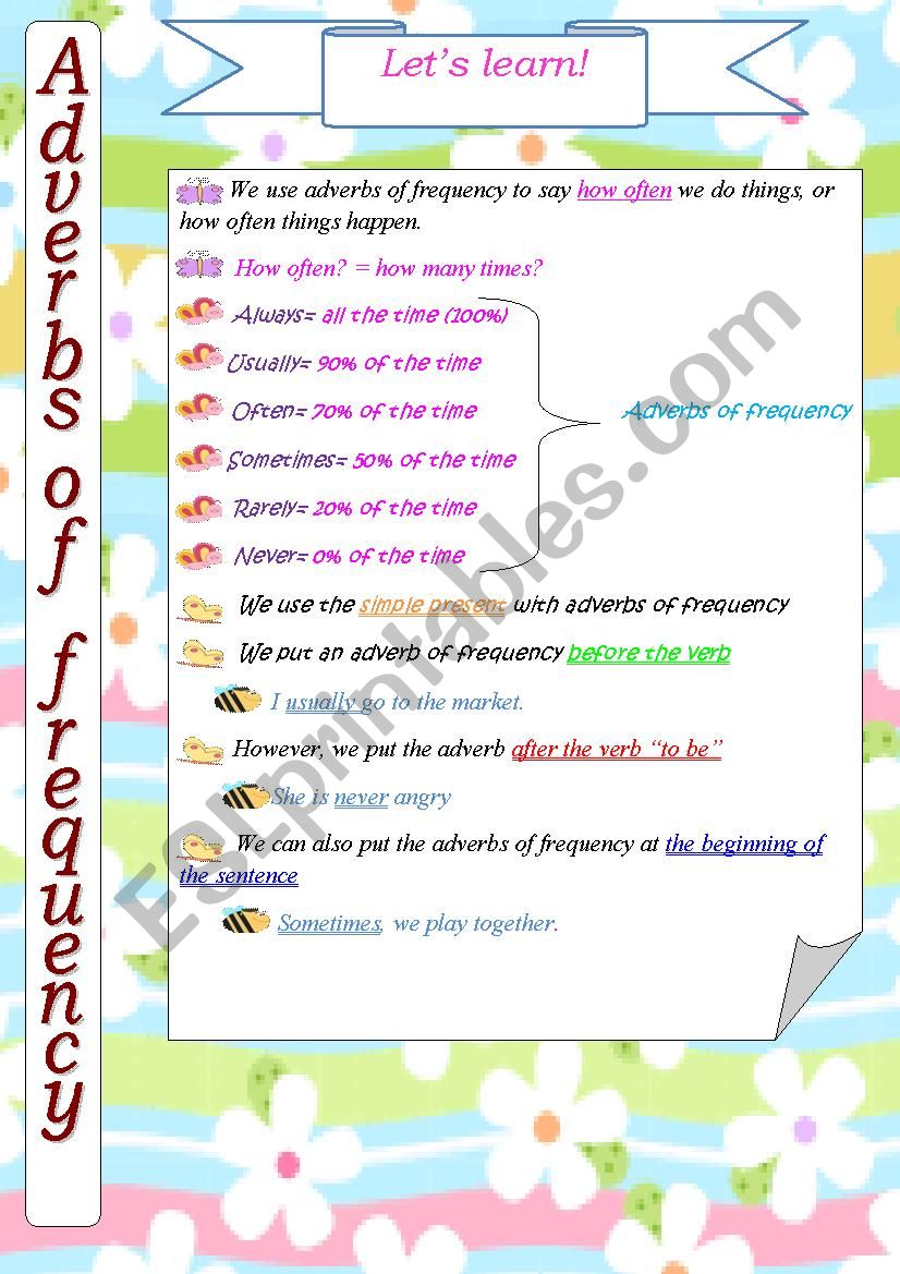 Adverbs of frequency worksheet