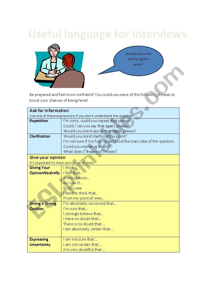 Useful language for interviews