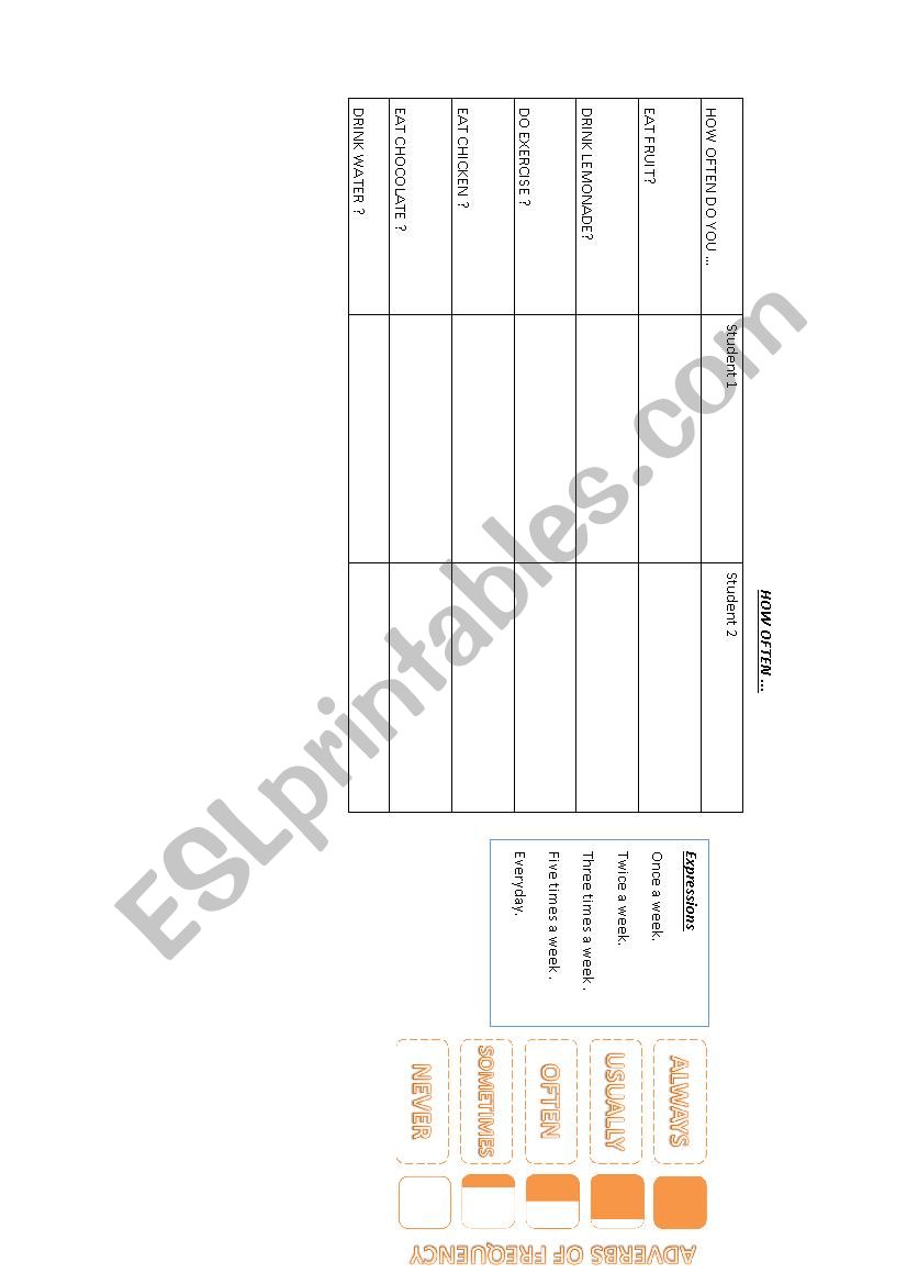 How Often  worksheet