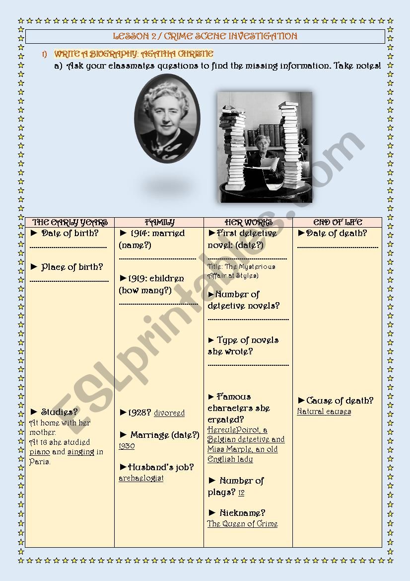 CRIME SCENE INVESTIGATION - Agatha Christies biography