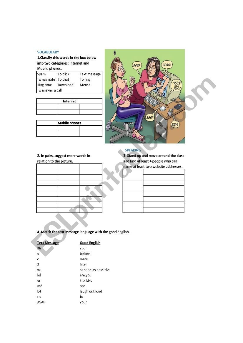 Blog, sms and technology worksheet