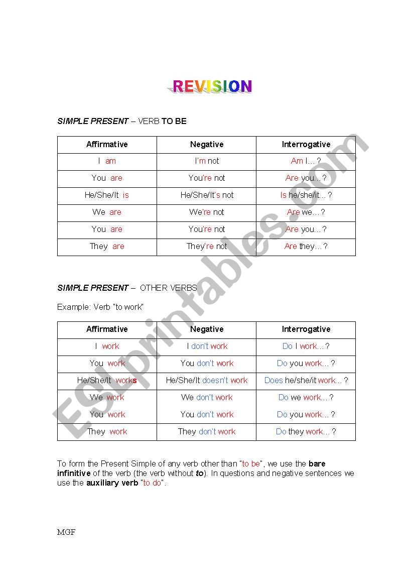 TO BE x OTHER VERBS - Simple Present