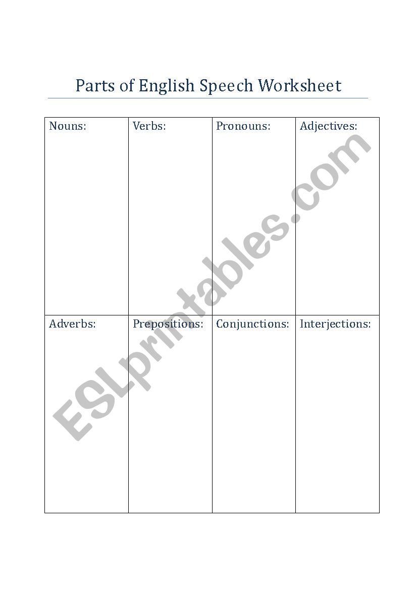 Parts of English Speech worksheet