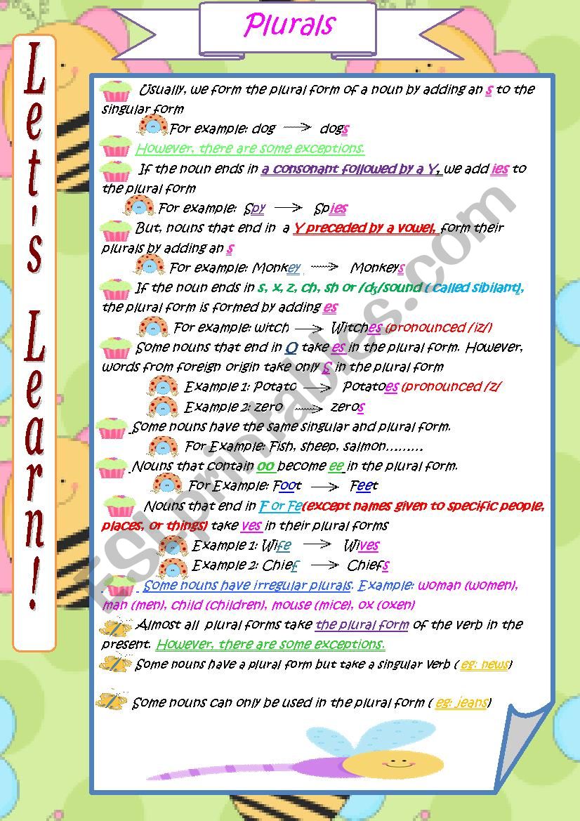 Plurals worksheet worksheet