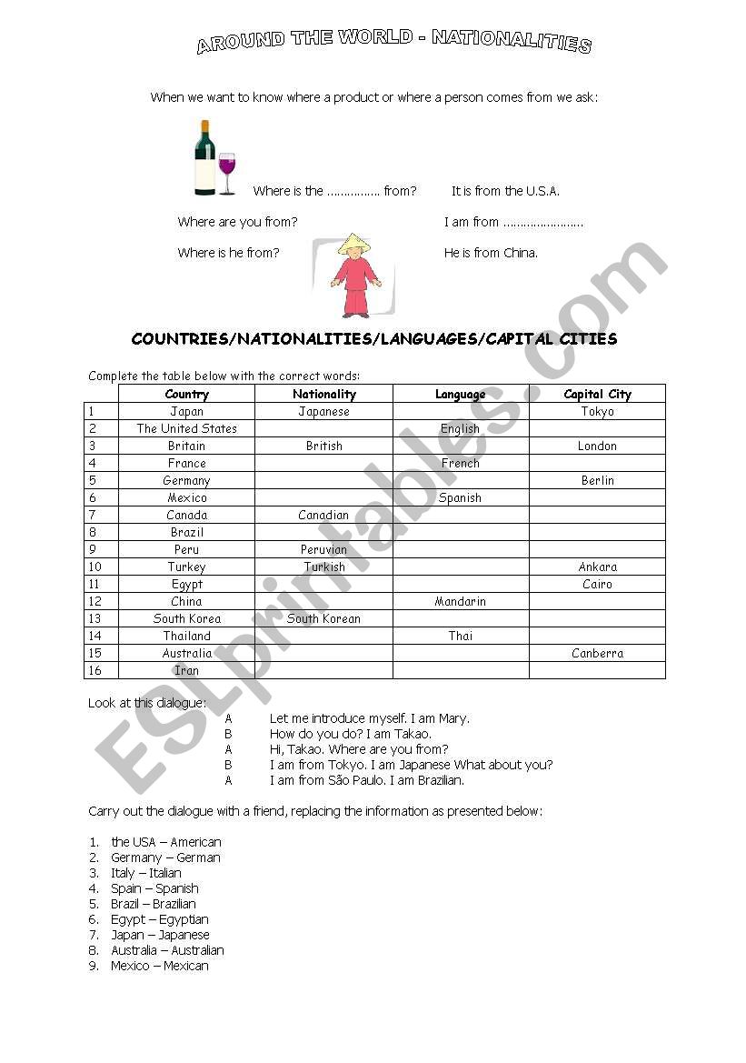 Nationalities worksheet