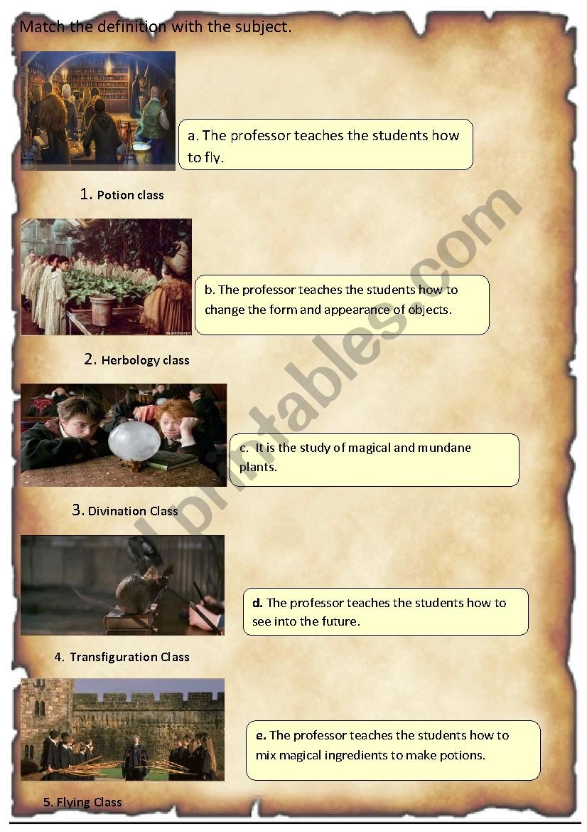 Harry Potter: Definition of subjects