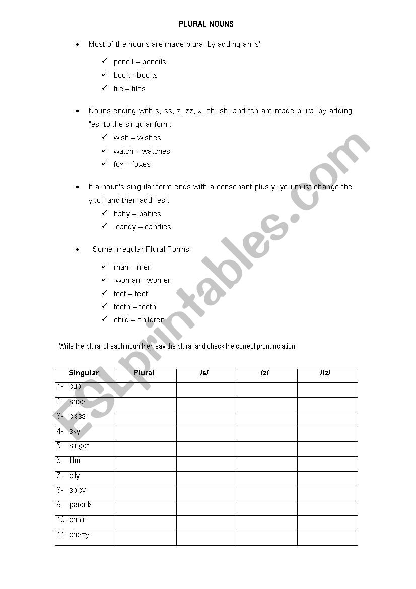 PLURAL FORMS worksheet