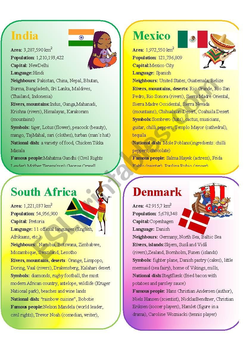 Countries speaking cards worksheet