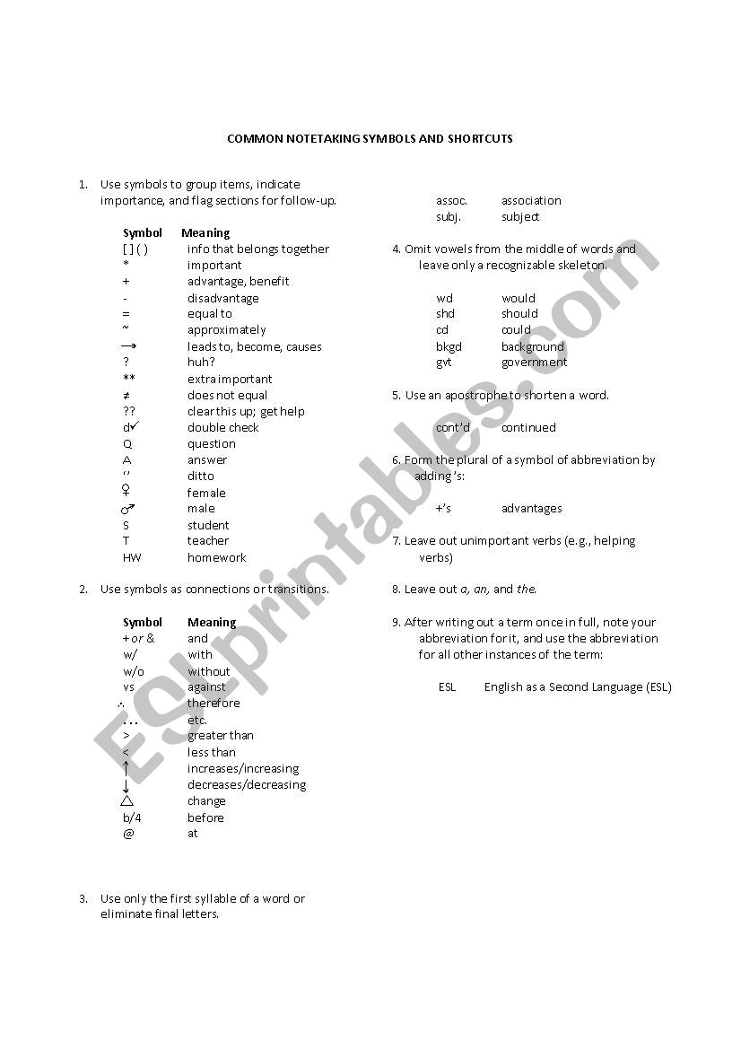 Common Note-Taking Shortcuts and Practice 