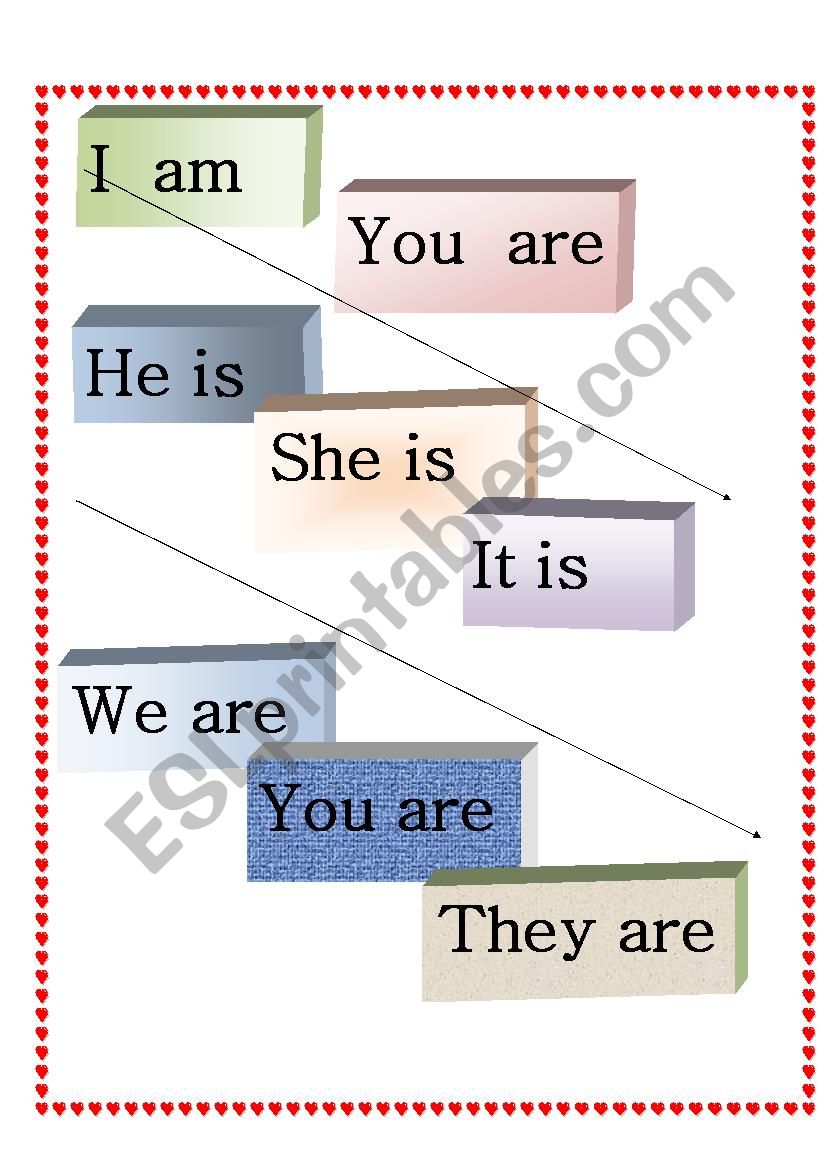 verb to be in present for children